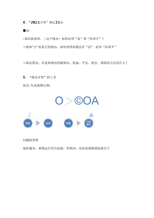 KF 思维技术在合作中解决问题和决策课程要点.docx
