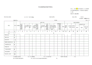 劳动监察部分报表(4个).docx