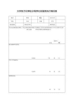 大学免于纪律处分程序社区服务执行情况表.docx