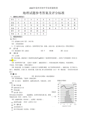 2024泉州质检参考答案.docx