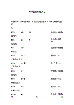 PPR管件规格尺寸.docx