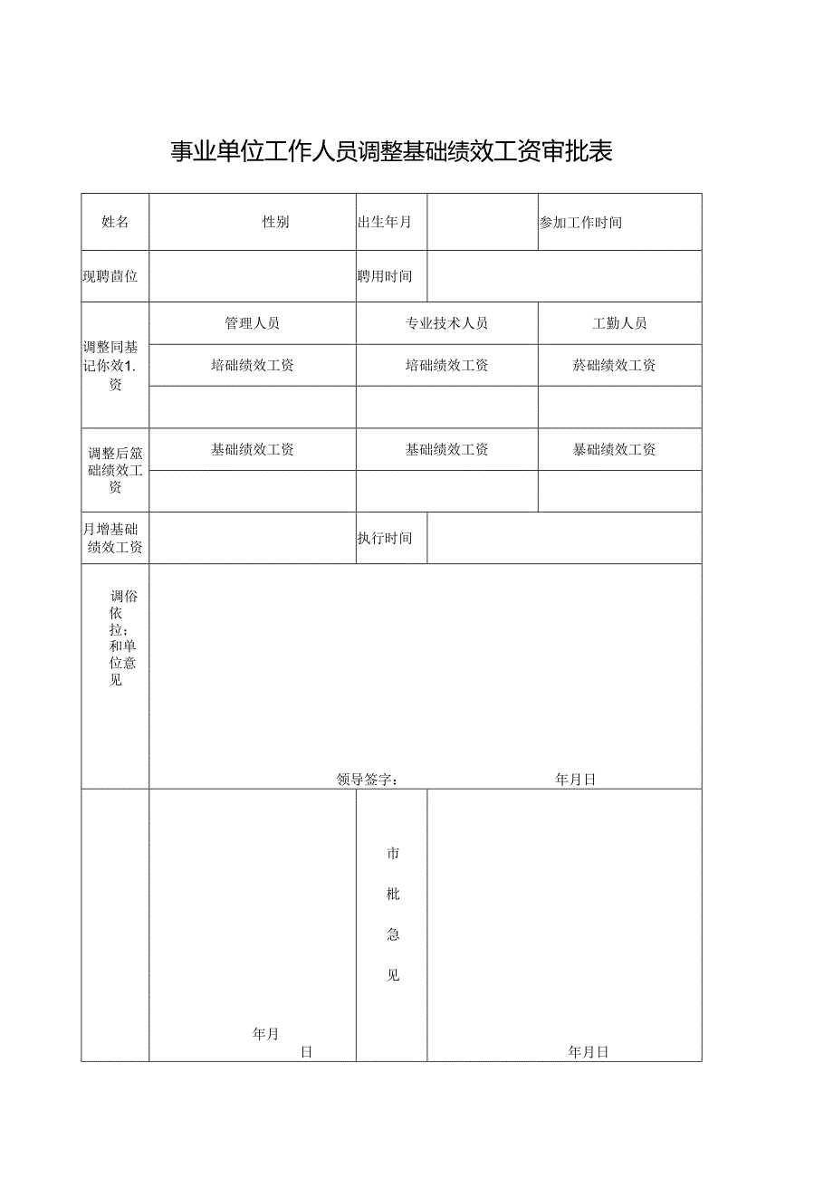 事业单位工作人员调整基础绩效工资审批表.docx_第1页