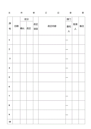 表冷器制造工艺标准.docx