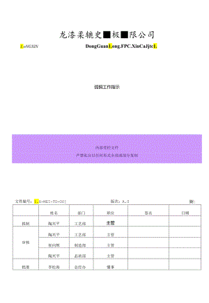 FPC沉铜工艺规程.docx