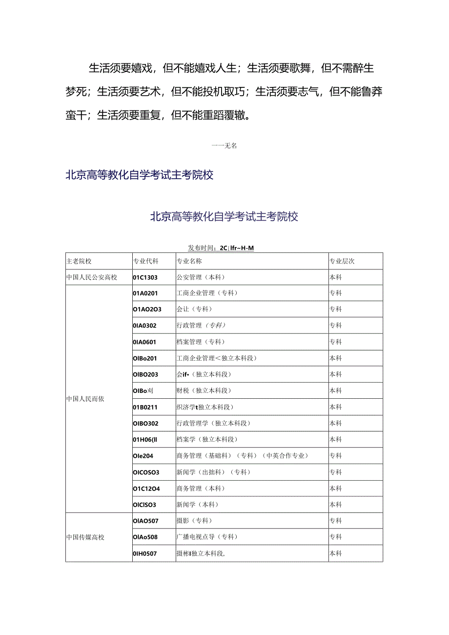 Ajciba北京高等教育自学考试主考院校.docx_第1页