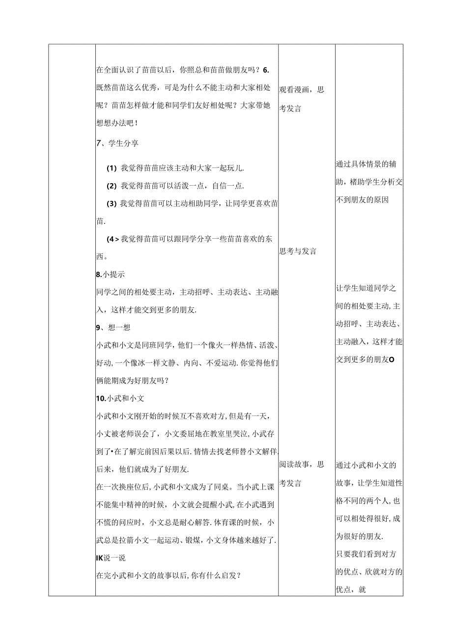 16《朋友多了快乐多》教学设计 心理健康二年级下册教科版.docx_第2页