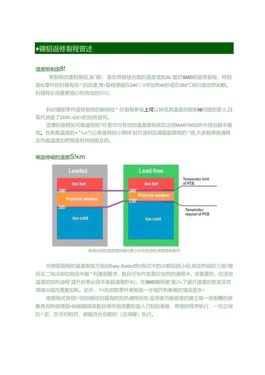 BGA返修MT教育训练.docx_第1页