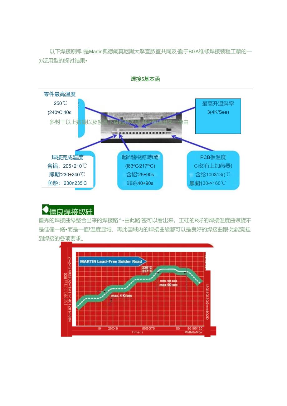 BGA返修MT教育训练.docx_第2页