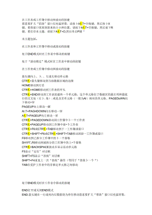 EXCEL常用操作快捷键.docx