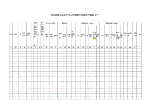 河北省事业单位工作人员调整工资审批方案表（二）.docx