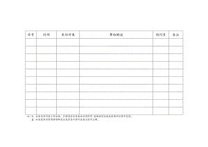 9学校心理咨询室台帐.docx