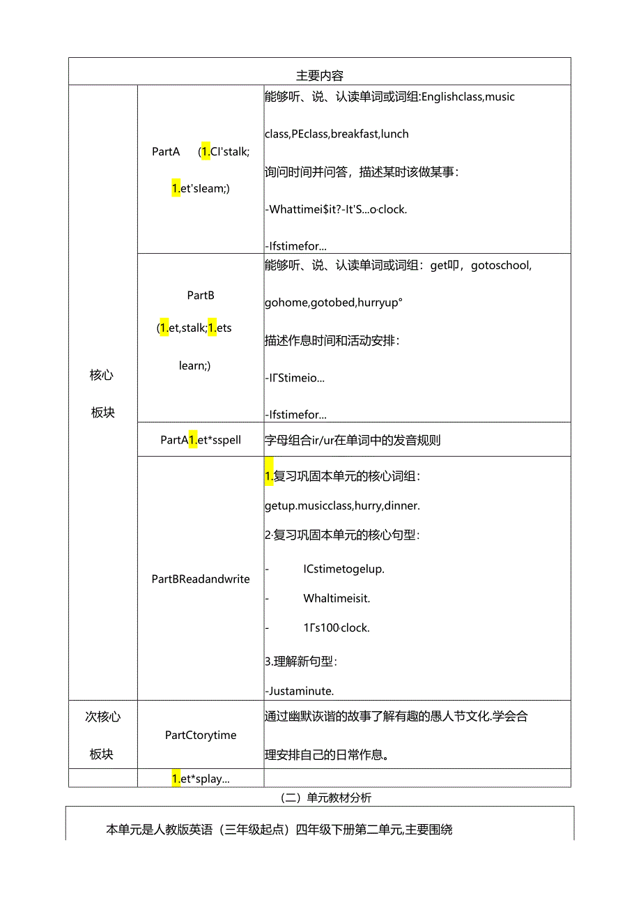 人教版pep四年级下册Unit 2 What time is it_ B talk & learn大单元整体教学设计 作业设计.docx_第2页