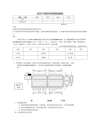 网络与智能监控系统综合实训-实训集.docx
