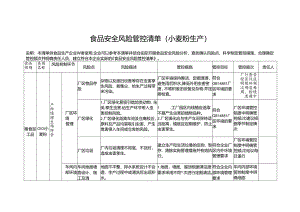 食品安全风险管控清单（小麦粉生产）.docx