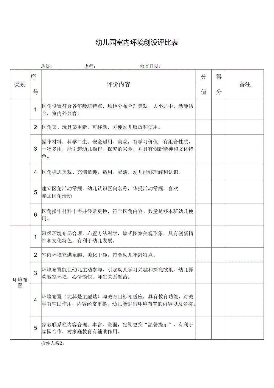 室内环境创设评比表.docx_第1页