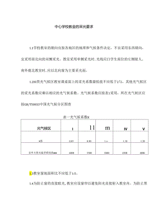 中心学校教室的采光要求.docx