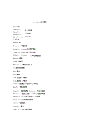 maya菜单中英文对照.docx