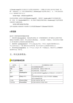 Qt样式表使用说明.docx