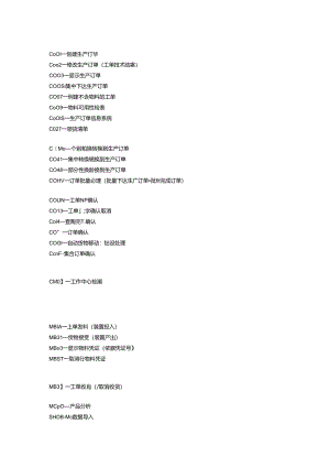 SAP事务码大全超实用无基础可学会解决方案计划解决.docx