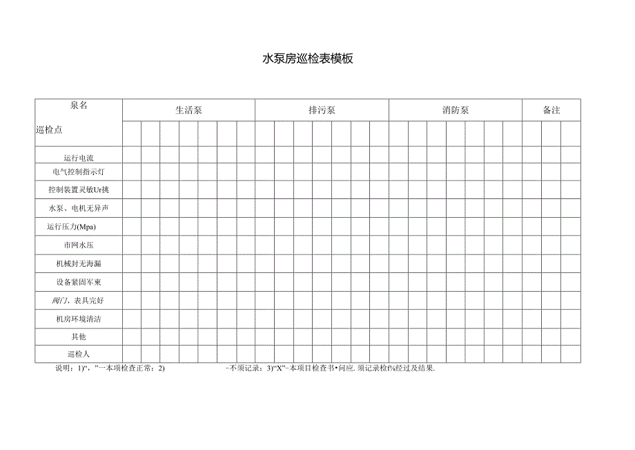 水泵房巡检表模板.docx_第1页