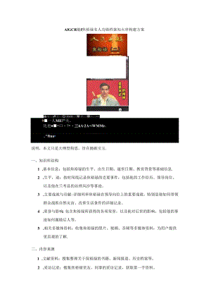 AIGC赋能：名人功勋档案知识库的构建-大纲版.docx