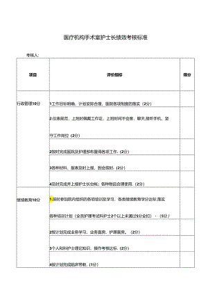 医疗机构手术室护士长绩效考核标准.docx