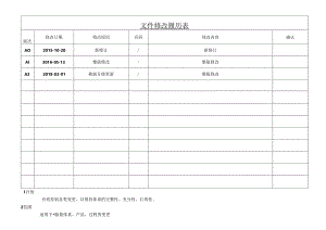 ISO13485-2016变更控制程序_MP34_A21.docx