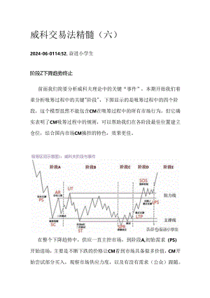 威科交易法精髓（六）.docx