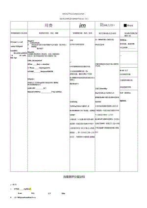 unit2 SectionA（Grammar Focus-3c）.docx