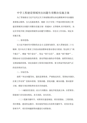 中学工程建设领域突出问题专项整治实施方案.docx
