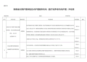 海南省长期护理保险定点护理服务机构（医疗或养老机构护理、居家上门机构护理）评估表、申请表.docx