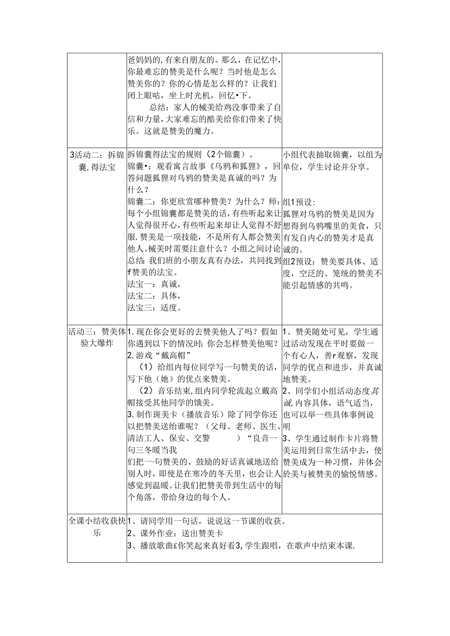 7《真诚地赞美》（教学设计）鲁画版心理健康二年级上册.docx_第2页