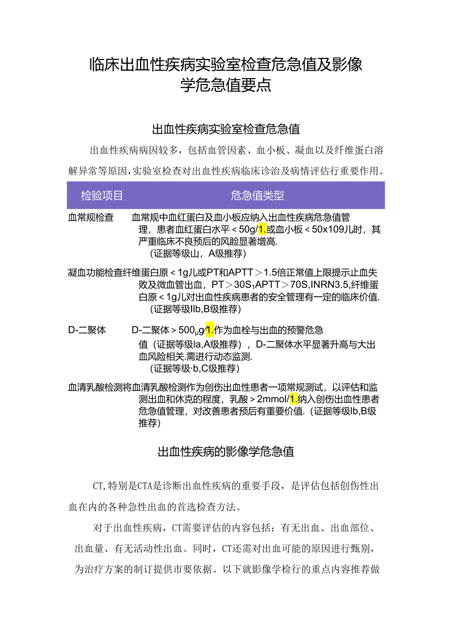 临床出血性疾病实验室检查危急值及影像学危急值要点.docx_第1页