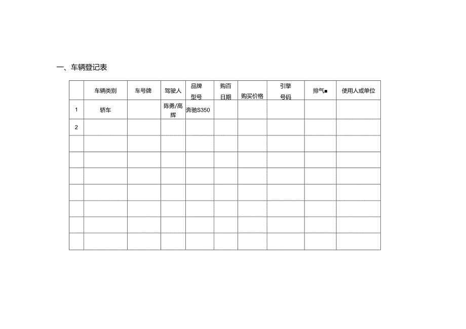 公司车辆管理表格大全 15页.docx_第1页