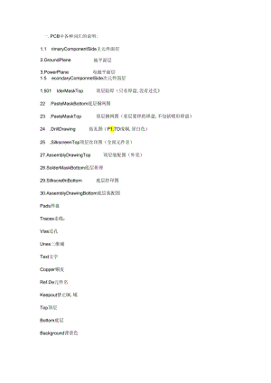 PADS-电路设计要点全解析.docx