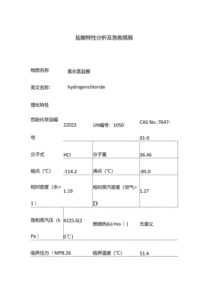 盐酸特性分析及急救措施.docx