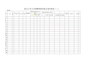 机关工作人员调整津贴补贴方案审批表（二）.docx