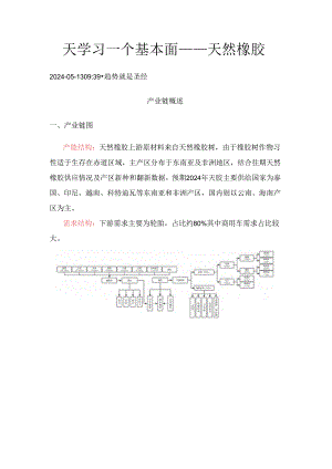 期货一天学习一个基本面——天然橡胶.docx