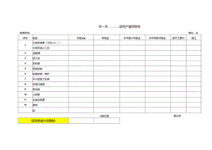 项目产值预算表.docx