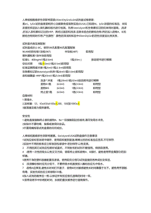 人单核细胞增多性李斯特菌素listeriolysinELISA试剂盒.docx