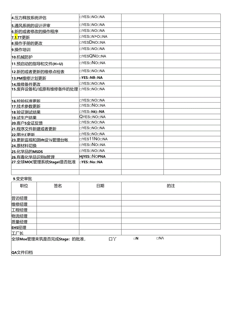 变更申请和审批表MOC.docx_第2页