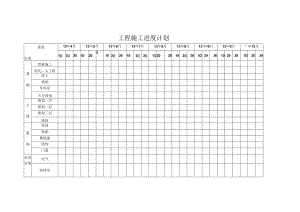 工程施工进度计划表.docx