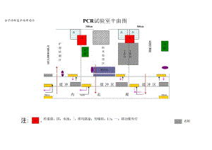 PCR实验室平面图.docx