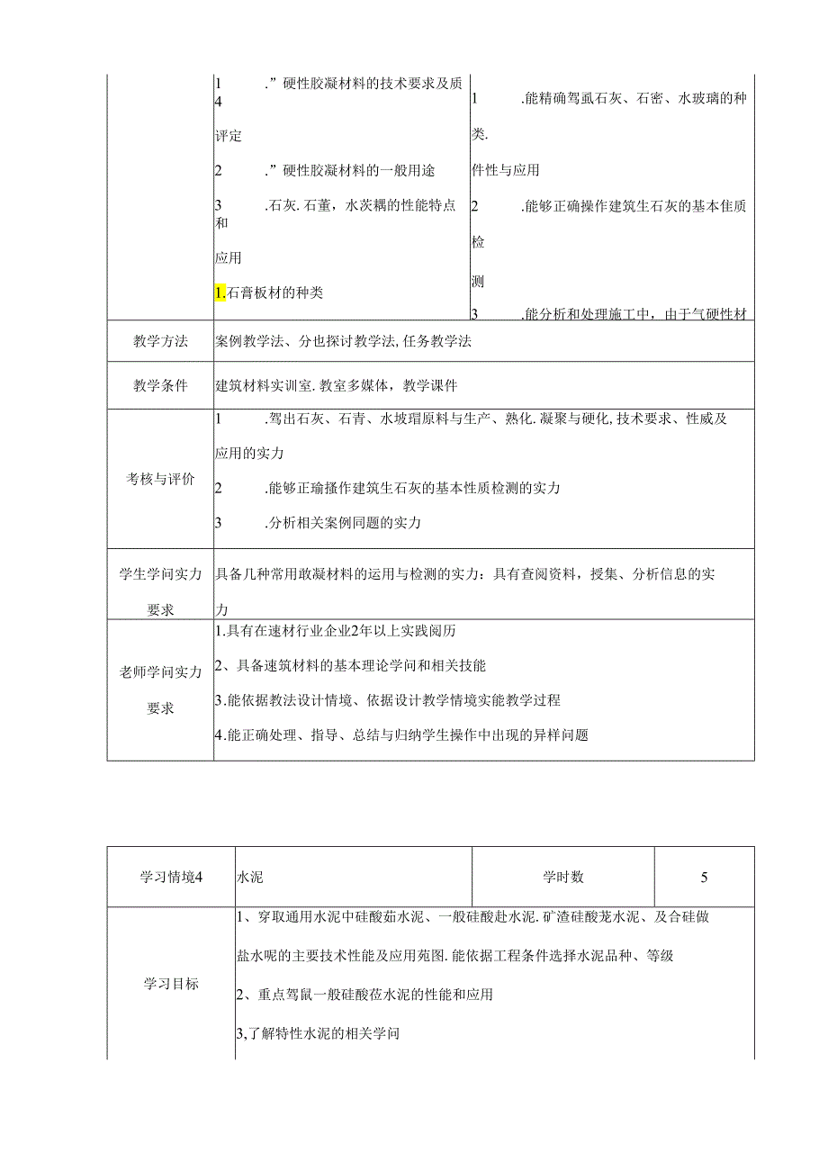 《建筑材料》课程标准.docx_第1页