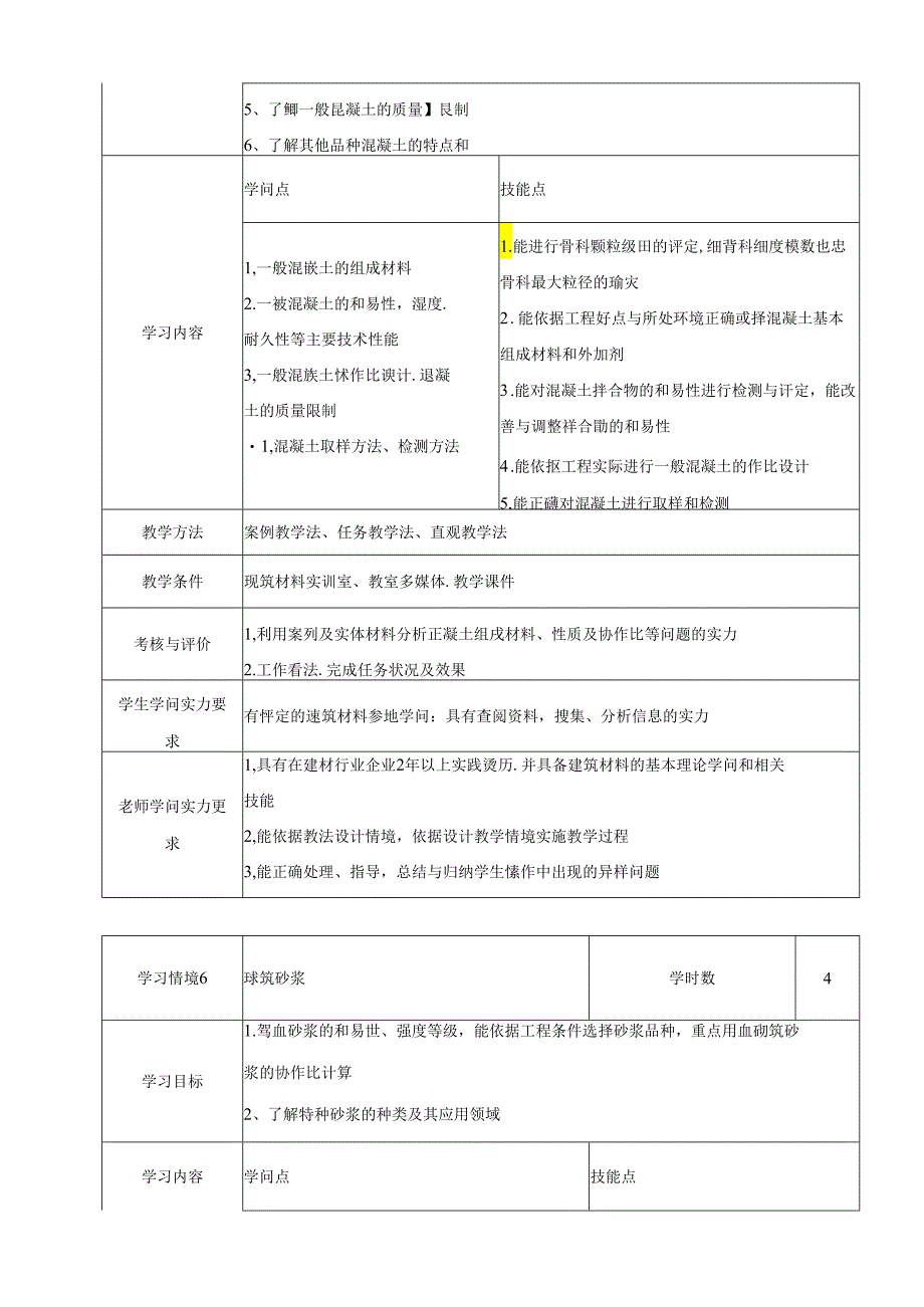 《建筑材料》课程标准.docx_第3页