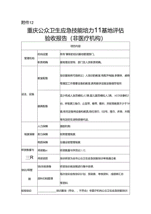 重庆公众卫生应急技能培训基地评估验收报告（非医疗机构）.docx