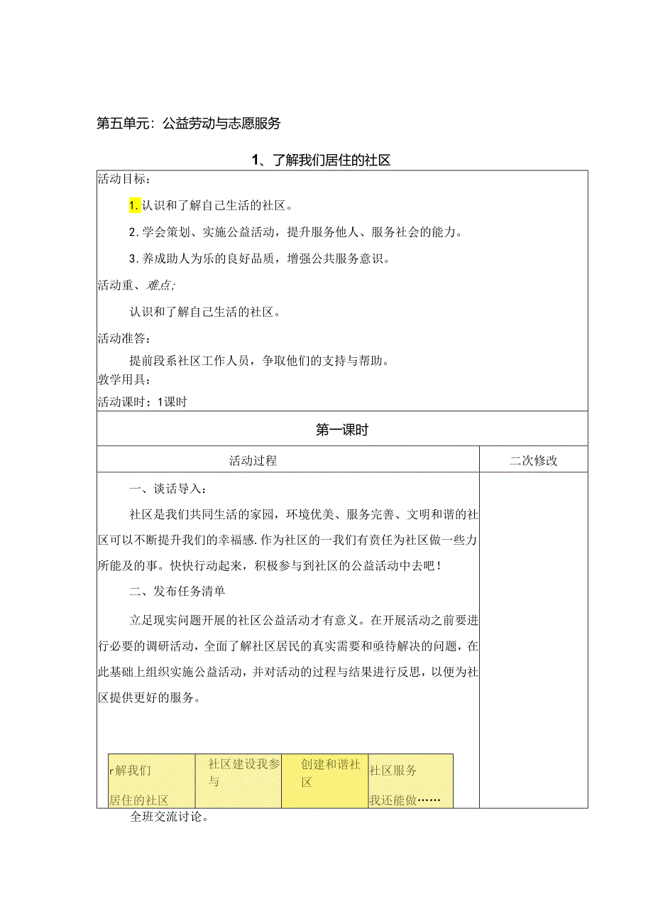 公益劳动与志愿服务(教案) 六年级上册劳动鲁科版.docx_第1页