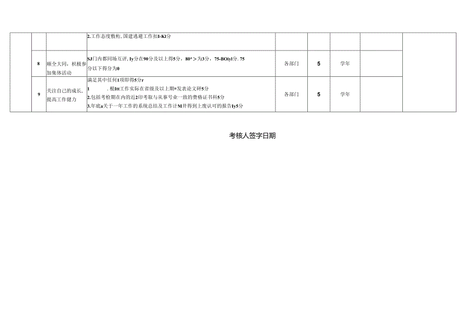 教研室主任.docx_第2页