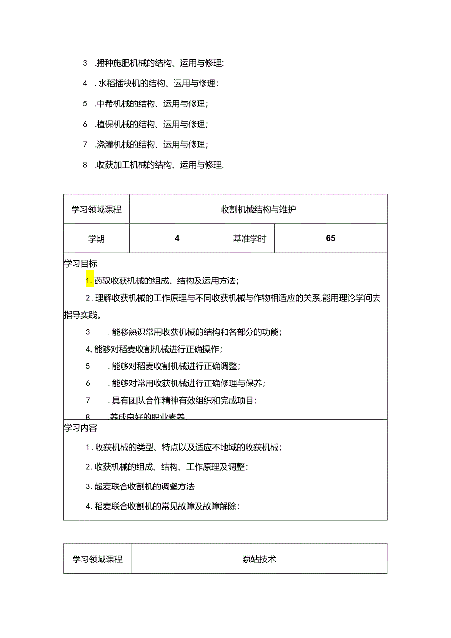 580410农业机械应用技术专业-人才培养方案.docx_第2页
