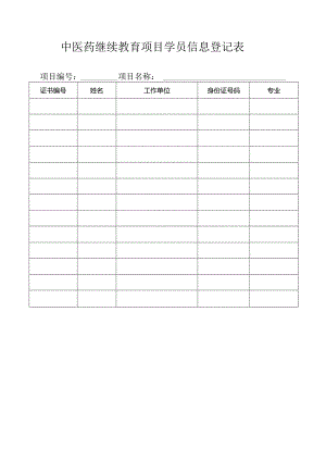 中医药继续教育项目学员信息登记表.docx